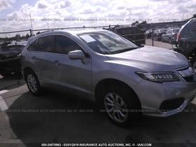2017 Acura RDX