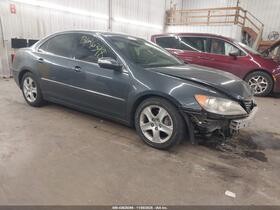 2006 Acura RL