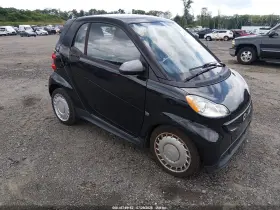 2015 Smart Fortwo