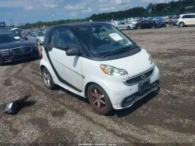 2015 Smart Fortwo