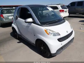2014 Smart Fortwo