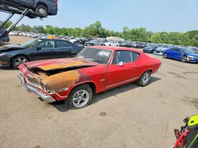 1968 Chevrolet Malibu