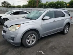 2013 Chevrolet Equinox