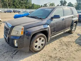 2015 GMC Terrain